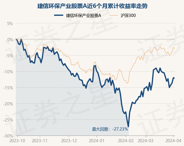 绿色投资新星，最新环保股票的未来趋势