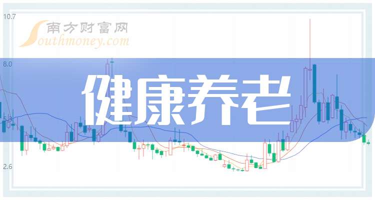 健康新定义，超越生理，全面融入心理与社会因素的综合考量