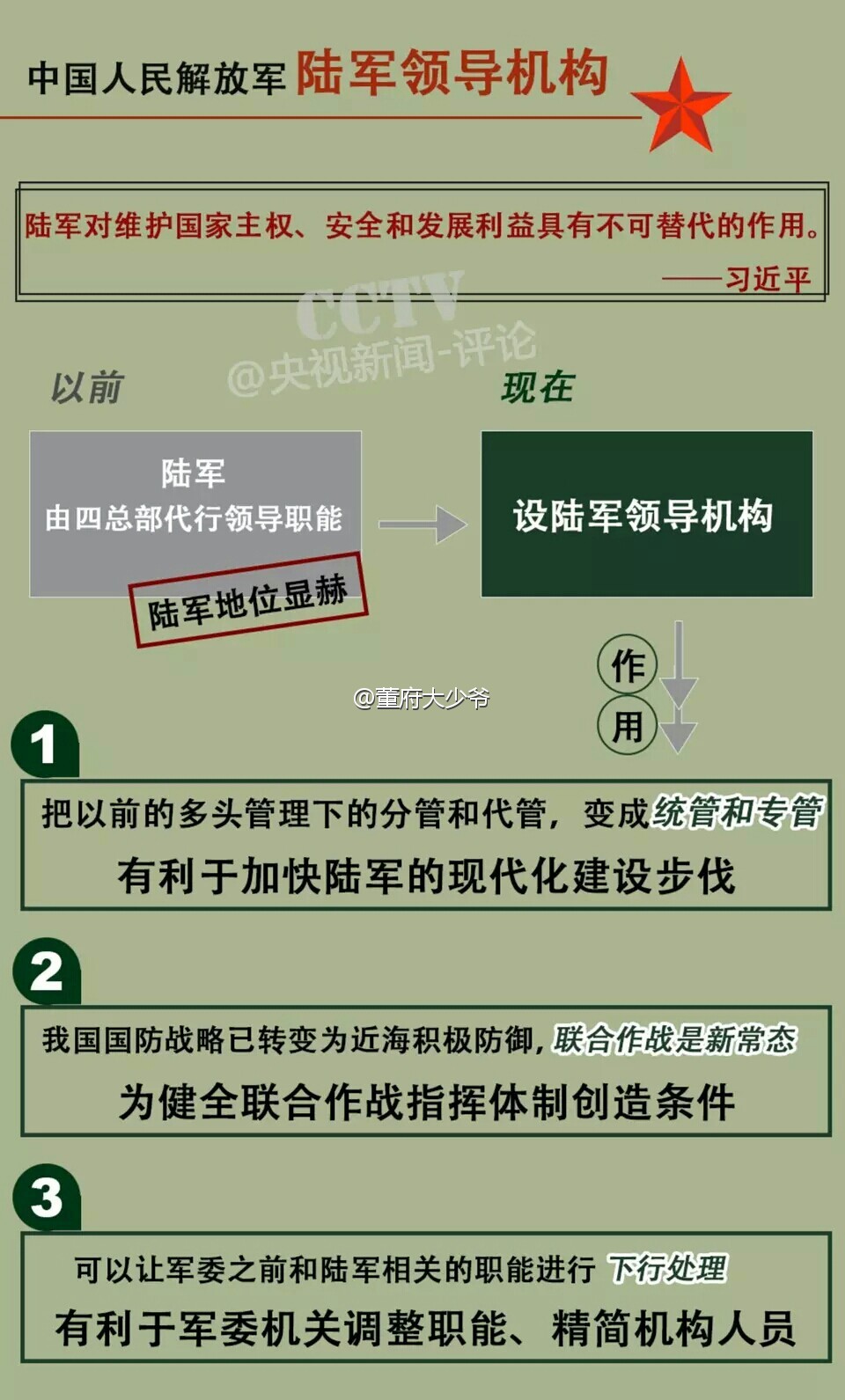 未来军事转型的深刻变革与挑战，最新军转消息解读