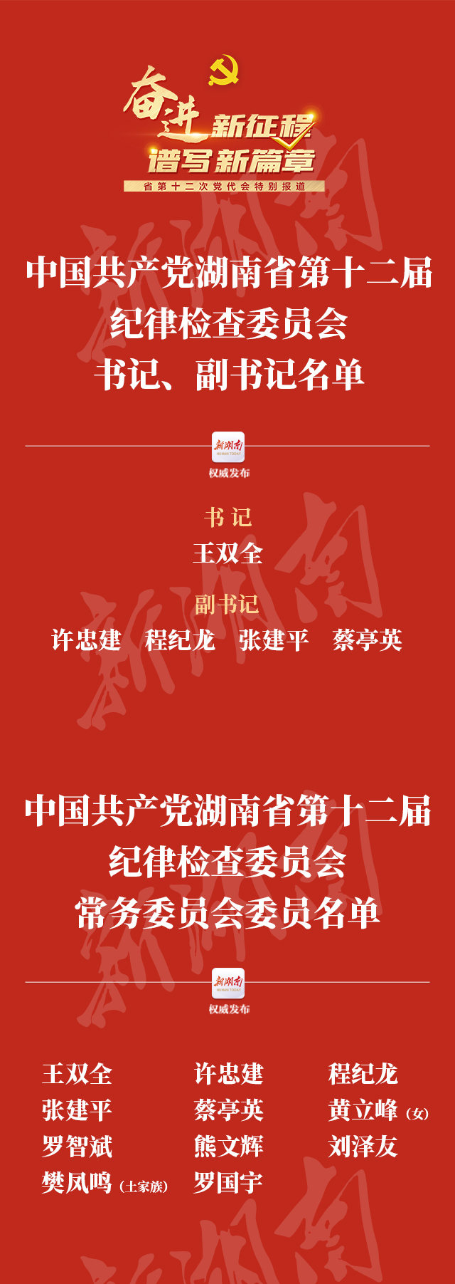 湖南省管干部公示深化透明度，助推治理现代化进程