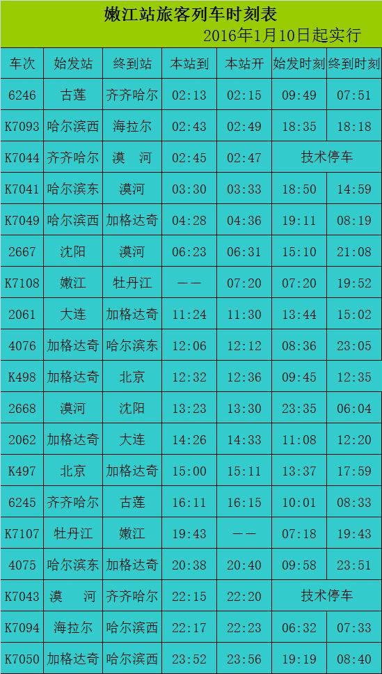 嫩江最新火车时刻表全面解析