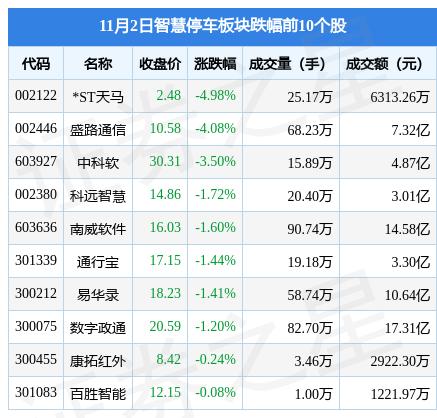 深城创新前沿，最新动态与发展趋势观察