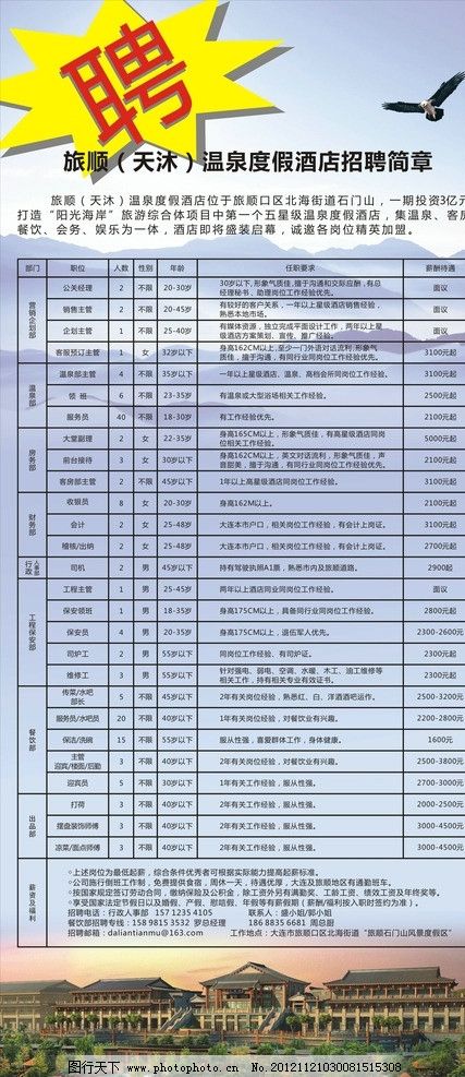 昆明酒店招聘最新动态与行业趋势解析