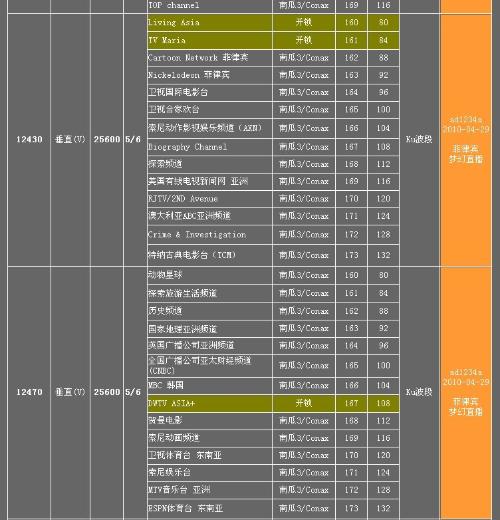 韩星5号最新参数全面解析