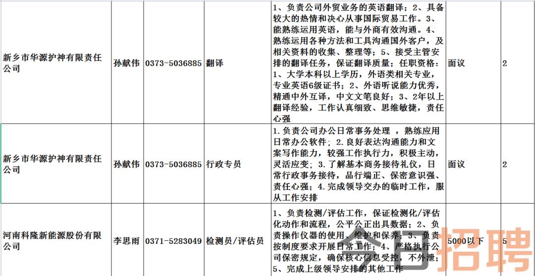 大名招聘网最新招聘动态，探索职业发展无限机遇