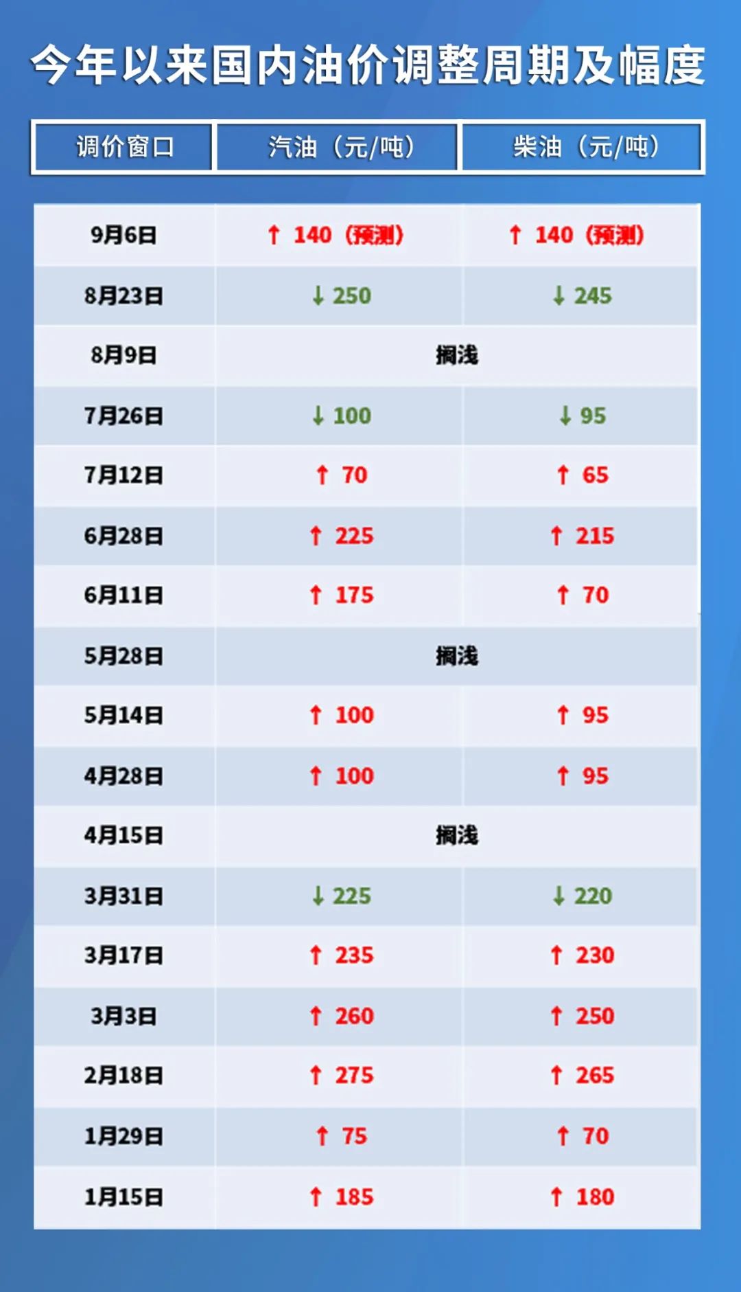 2024年12月15日 第13页