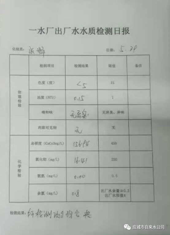 应城市最新发展动态概览