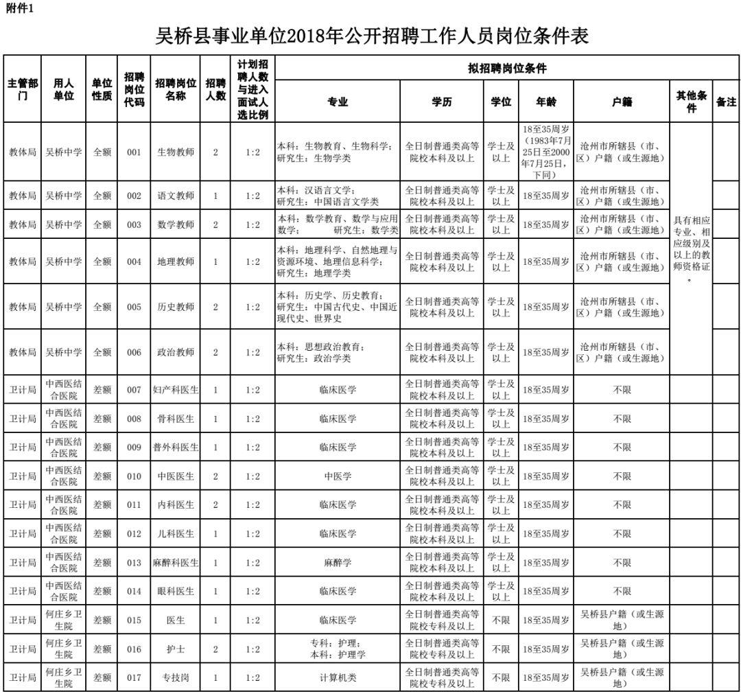 南皮最新招工信息及其社会影响分析