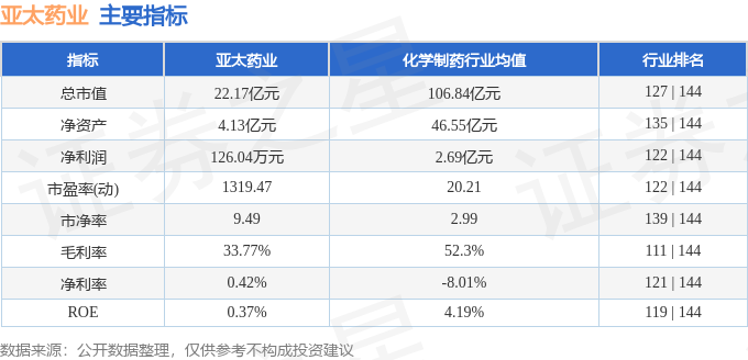 亚太药业最新公告深度解读与解析