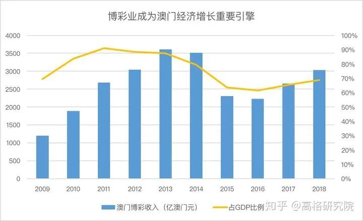 新澳门最新开奖记录查询｜数据解释说明规划