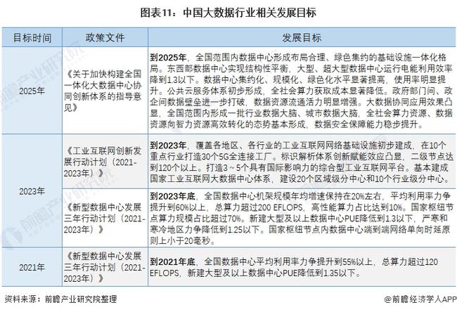 2024新奥正版资料大全免费提供｜数据解释说明规划