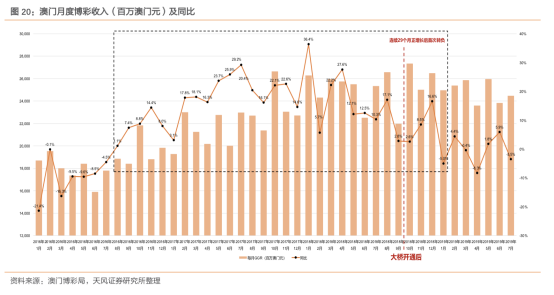 新澳门彩最新开奖信息查询｜数据解释说明规划