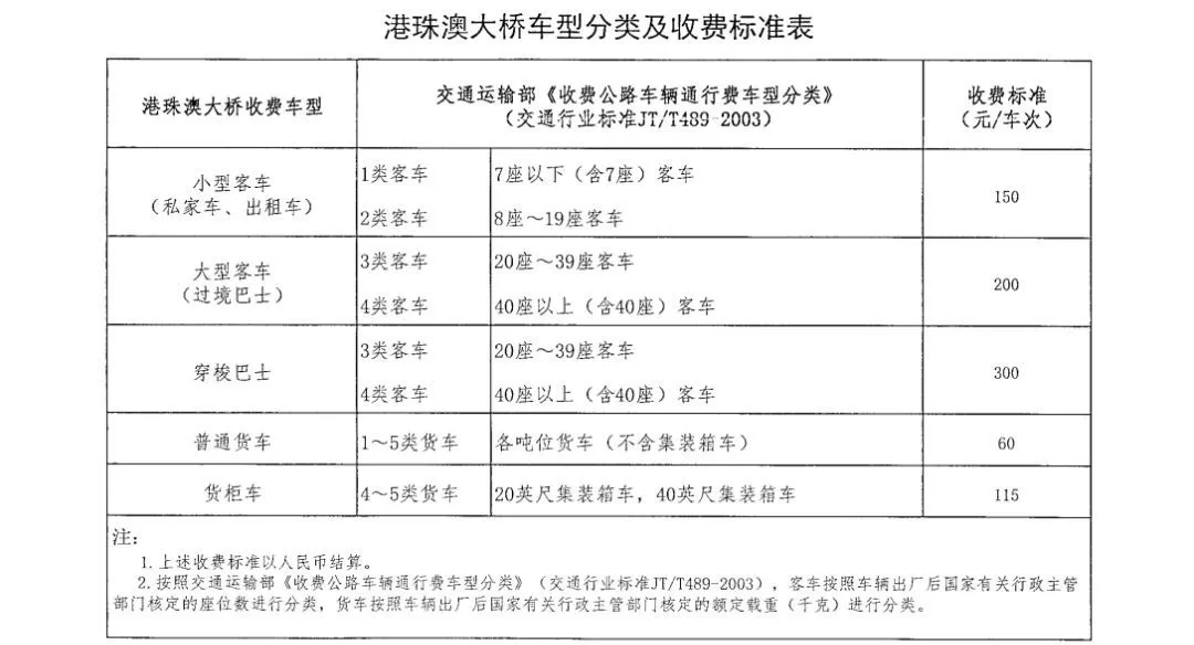 2024新澳门开奖结果记录｜连贯性执行方法评估