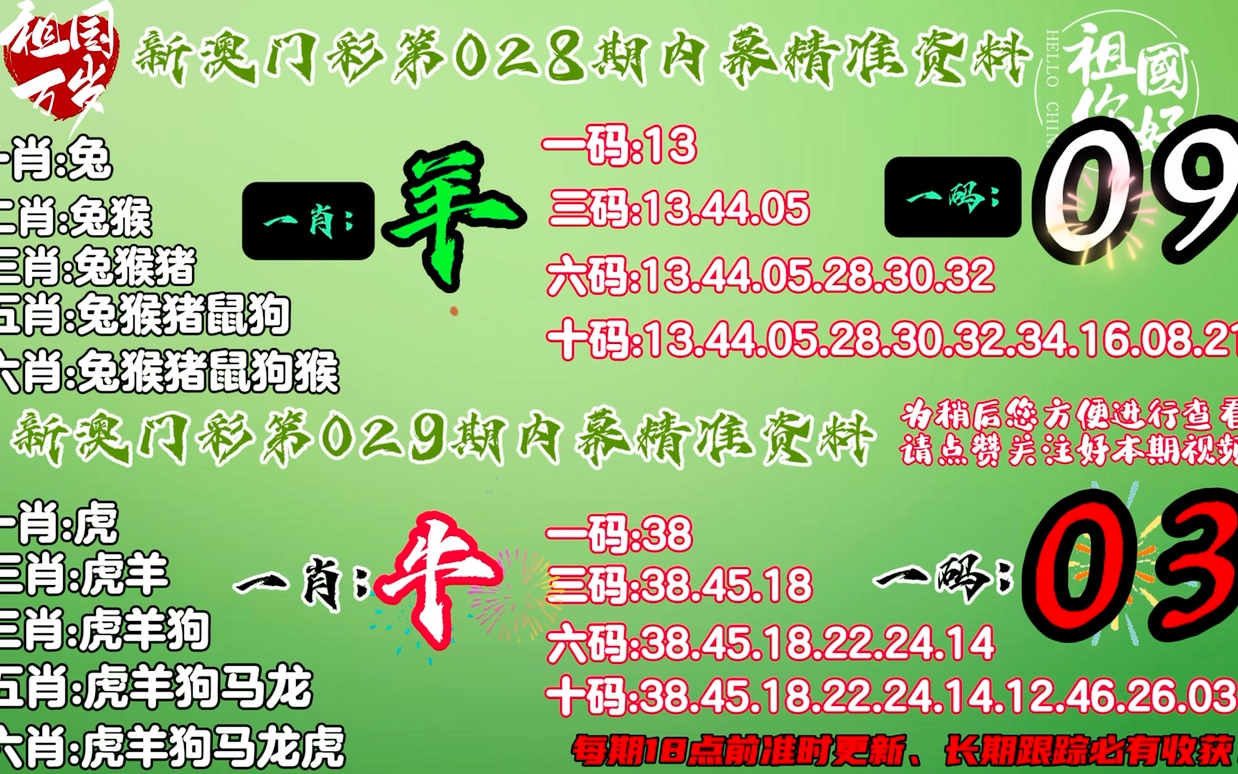 新澳门四肖三肖必开精准｜连贯性执行方法评估