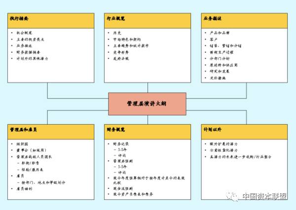 2024新澳正版资料最新更新｜实地调研解析支持