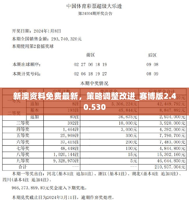 2024新奥全年资料免费大全｜最佳精选灵活解析