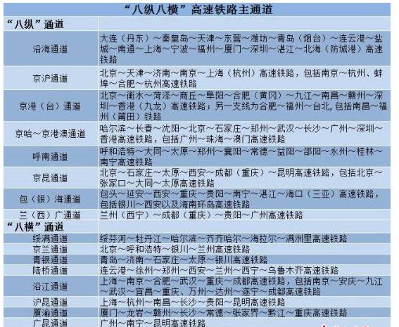 2024新澳好彩免费资料查询最新｜全面数据解释落实