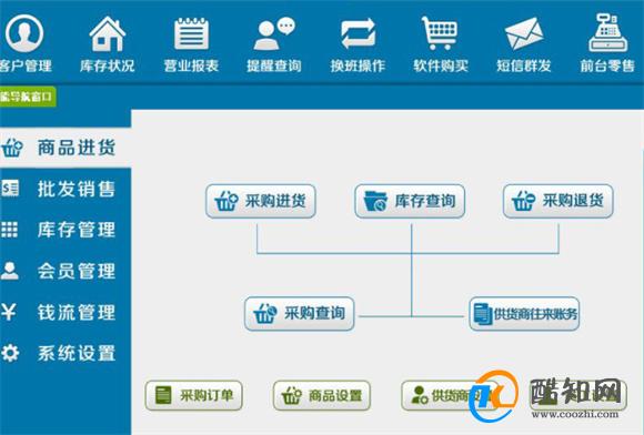 澳门管家婆-肖一码｜连贯性执行方法评估