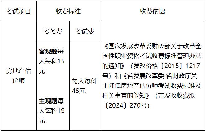 600图库大全免费资料图2024｜连贯性执行方法评估