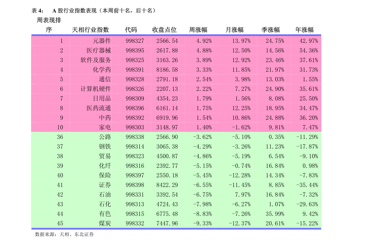 2004澳门天天开好彩大全｜连贯性执行方法评估