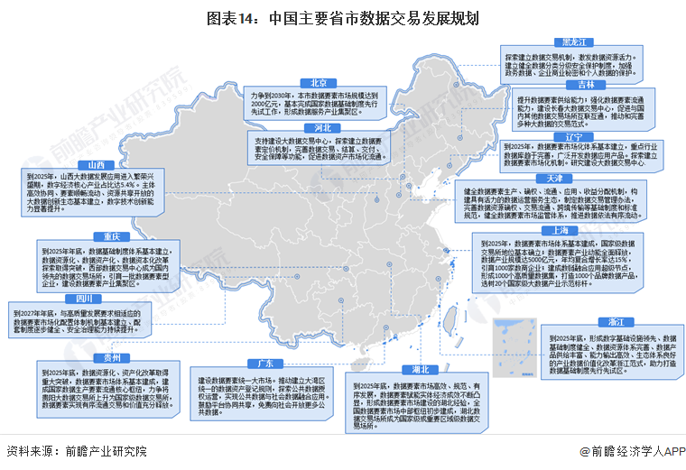 2024新澳最精准资料｜数据解释说明规划