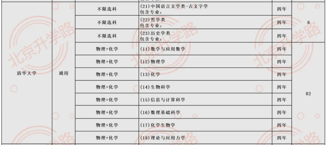 2024澳门开奖结果出来｜数据解释说明规划