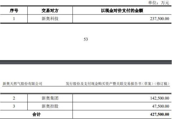 2024新奥免费看的资料｜实地调研解析支持