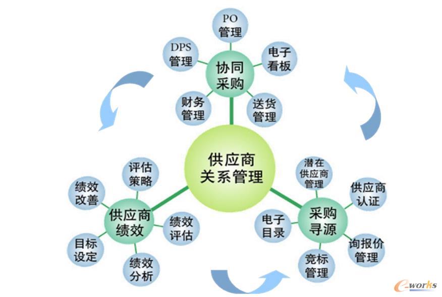 新澳门内部一码精准公开｜连贯性执行方法评估