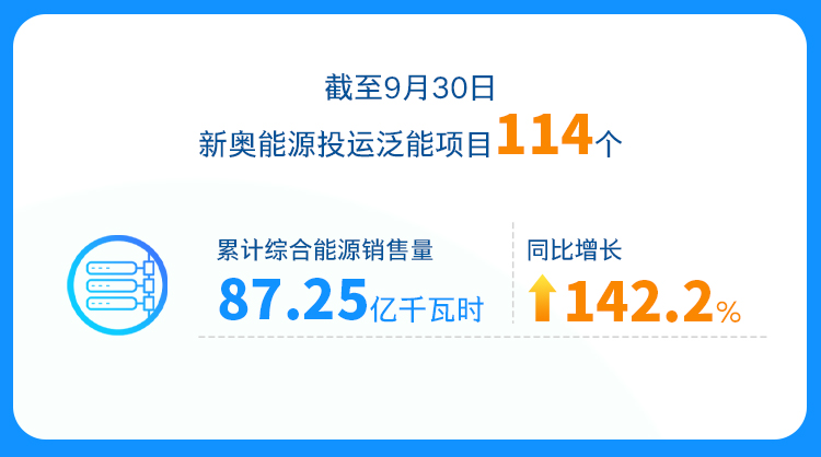 新奥天天开奖免费资料1｜实地调研解析支持