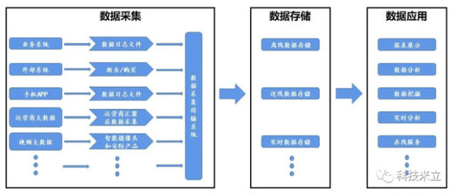 新澳正版资料免费大全｜实时数据解释定义