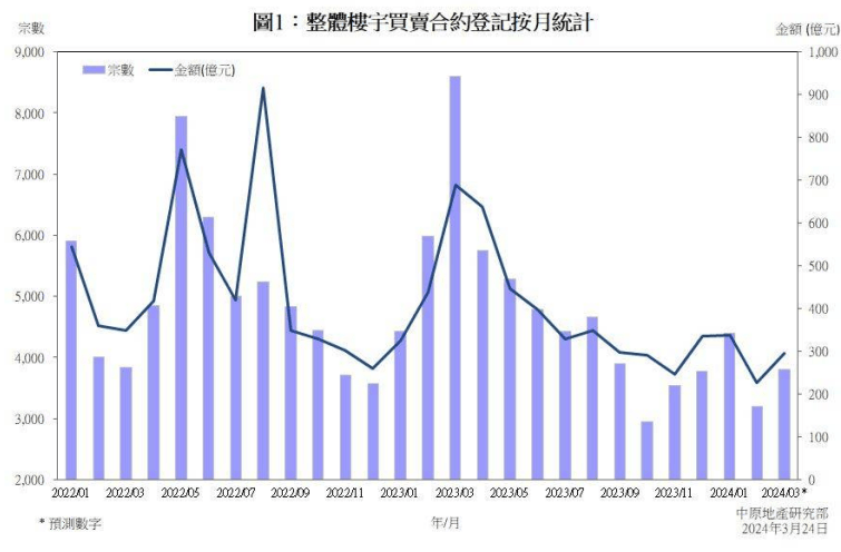 2024年新澳门天天开彩｜数据解释说明规划