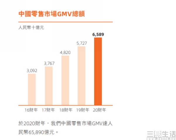 澳门4949最快开奖直播今天｜全面数据解释落实