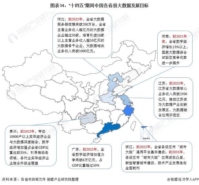 新澳精选资料免费提供｜数据解释说明规划