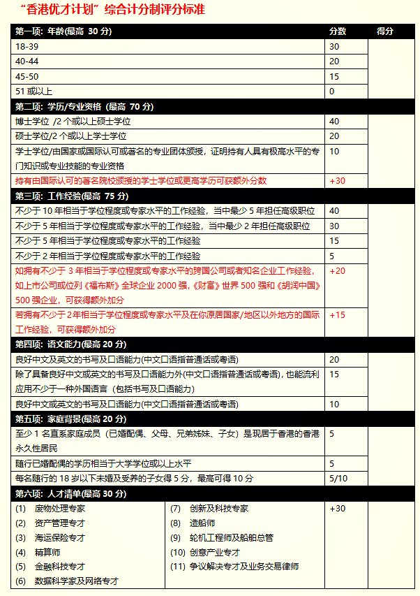 香港免费资料王中王资料｜连贯性执行方法评估