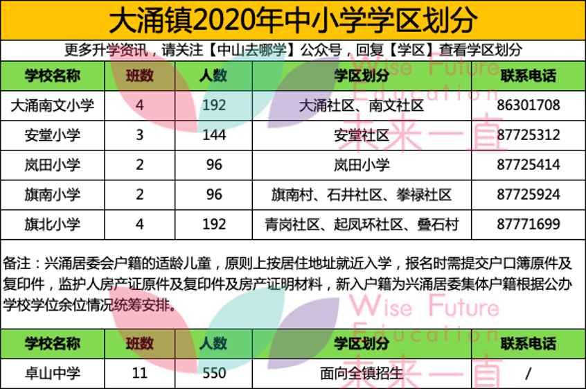 新澳门六开奖号码记录33期｜热门解析解读