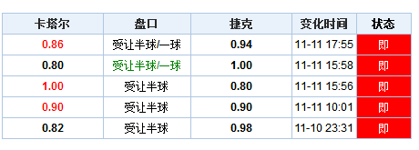 新澳门开奖结果+开奖结果｜最新方案解答