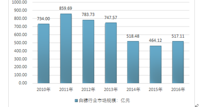 新澳2024最新资料24码｜连贯性执行方法评估