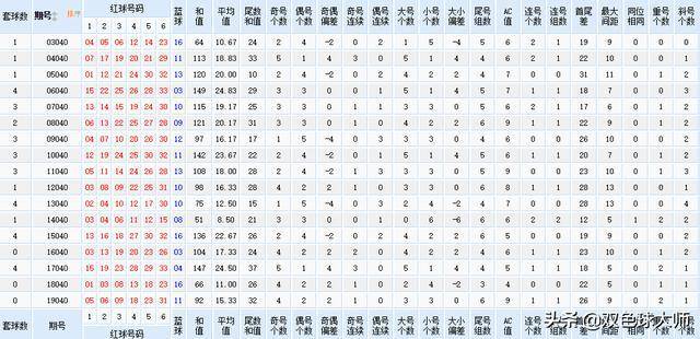 2024今晚澳门开什么号码｜实地解释定义解答