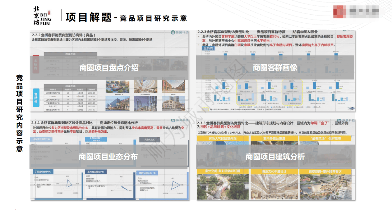 白小姐资料｜数据解释说明规划