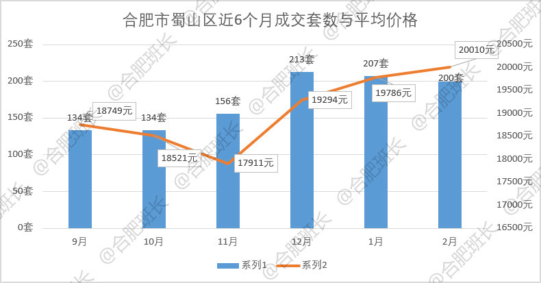 2024年新溪门天天开彩｜数据解释说明规划