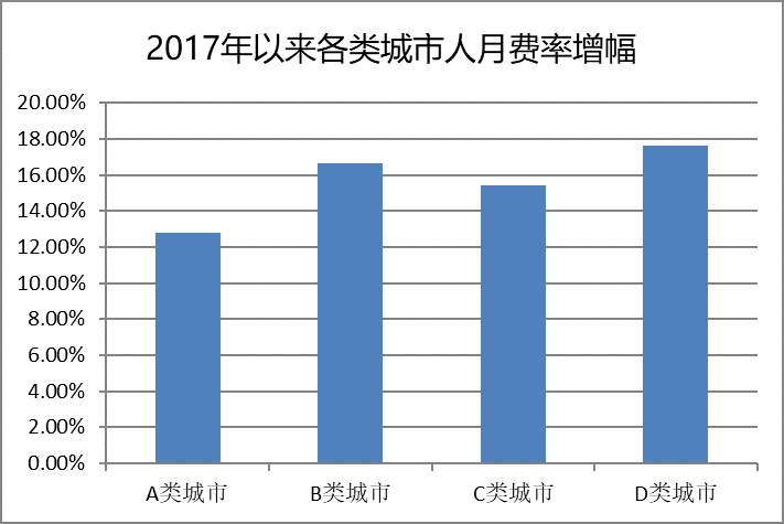 2024年澳门天天开好彩精准免费大全｜数据解释说明规划