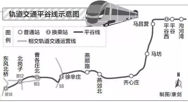 地铁平谷线进展顺利，未来交通出行更便捷，最新消息揭秘