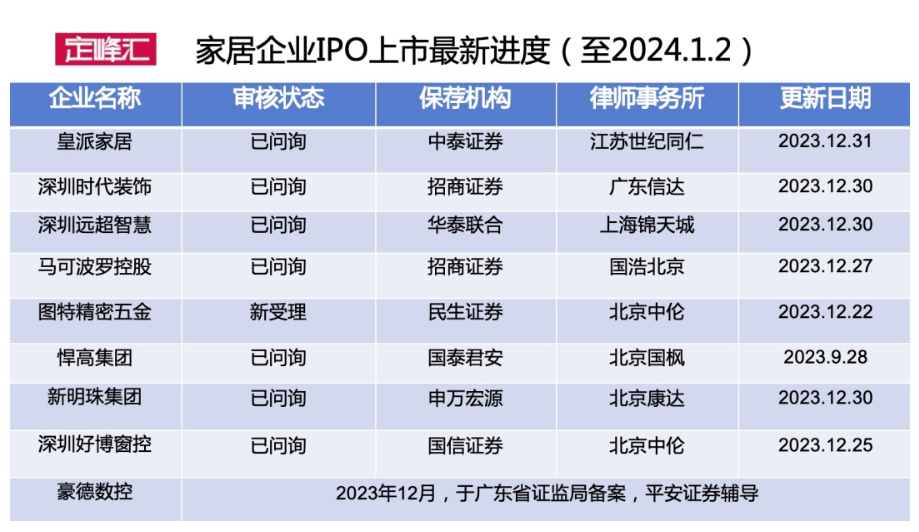 2024年澳门精准免费大全｜最新方案解答