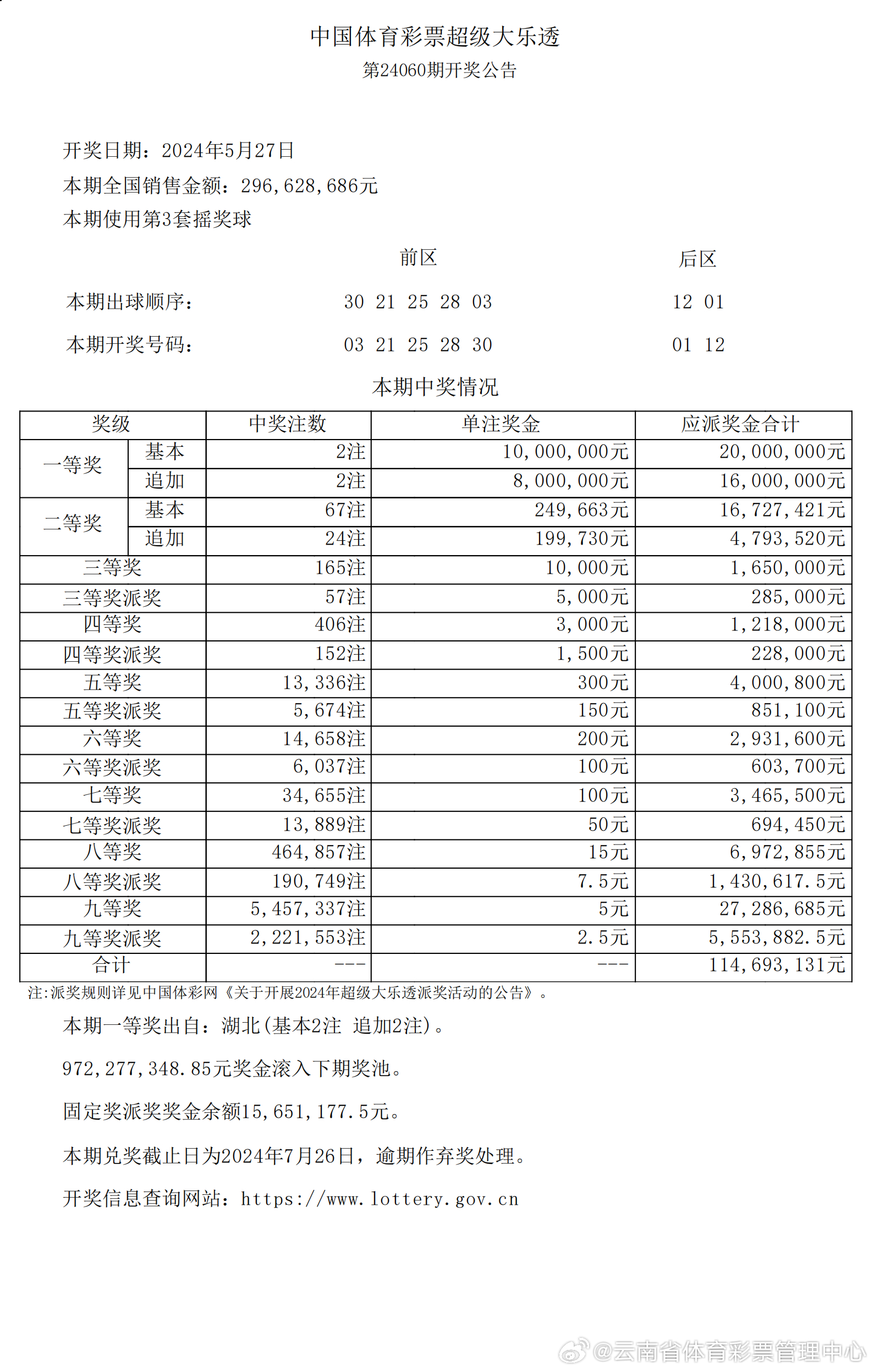 新澳六开彩开奖结果记录今天｜热门解析解读