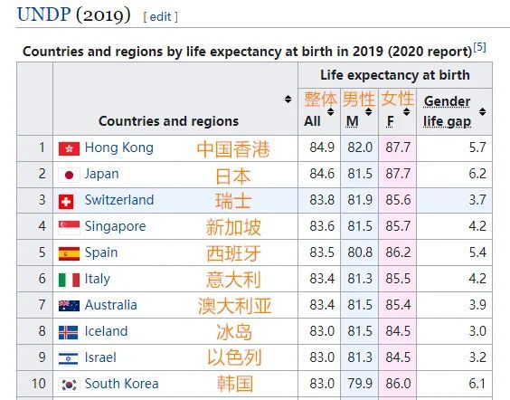 2024香港历史开奖结果查询表最新｜连贯性执行方法评估