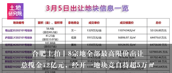 新澳开奖结果资料查询合肥｜最佳精选解释落实