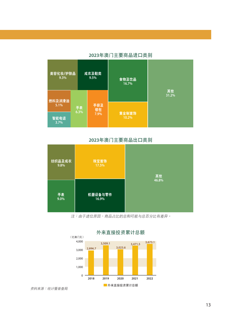 新澳门资料免费长期公开,2024｜数据解释说明规划