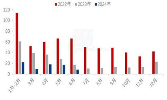 2024澳门今晚开奖结果｜数据解释说明规划