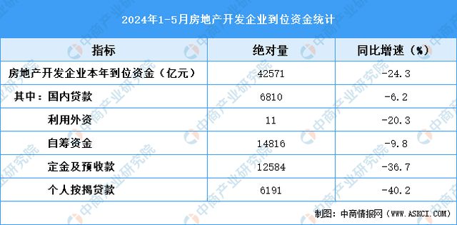 2024新奥资料免费49图库｜数据解释说明规划