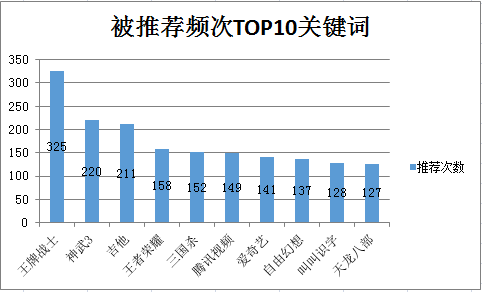 4949澳门今晚开奖结果｜实时数据解释定义